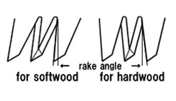 Rake angle