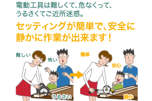 セッティングが簡単で、安全に静かに作業ができます