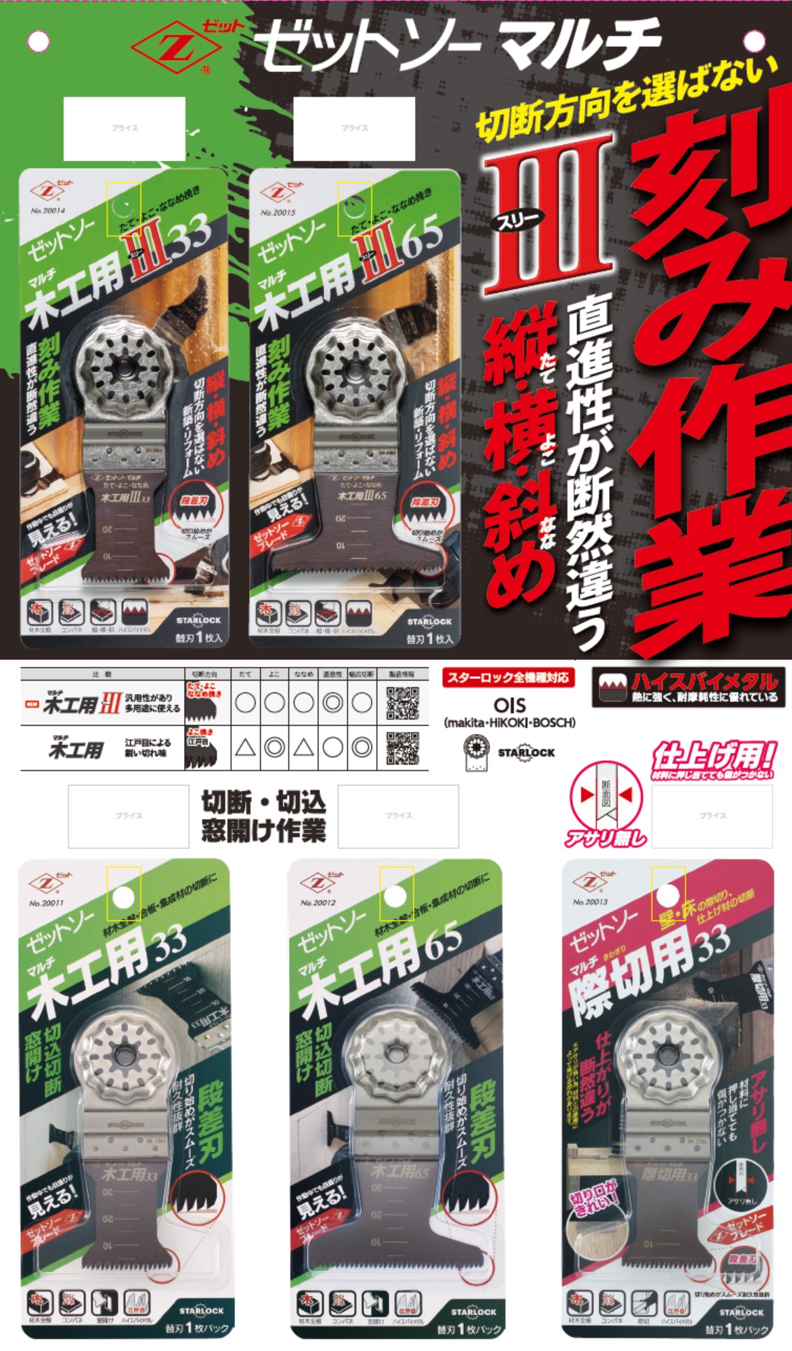 ライフソー175 ディスプレイ